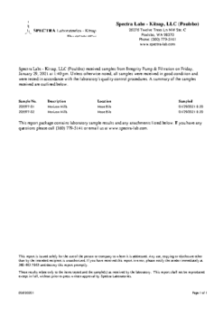 2021 HHWS water sample results